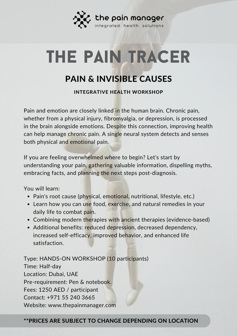 hidden physical pain root cause workshop hidden physical pain root cause workshop